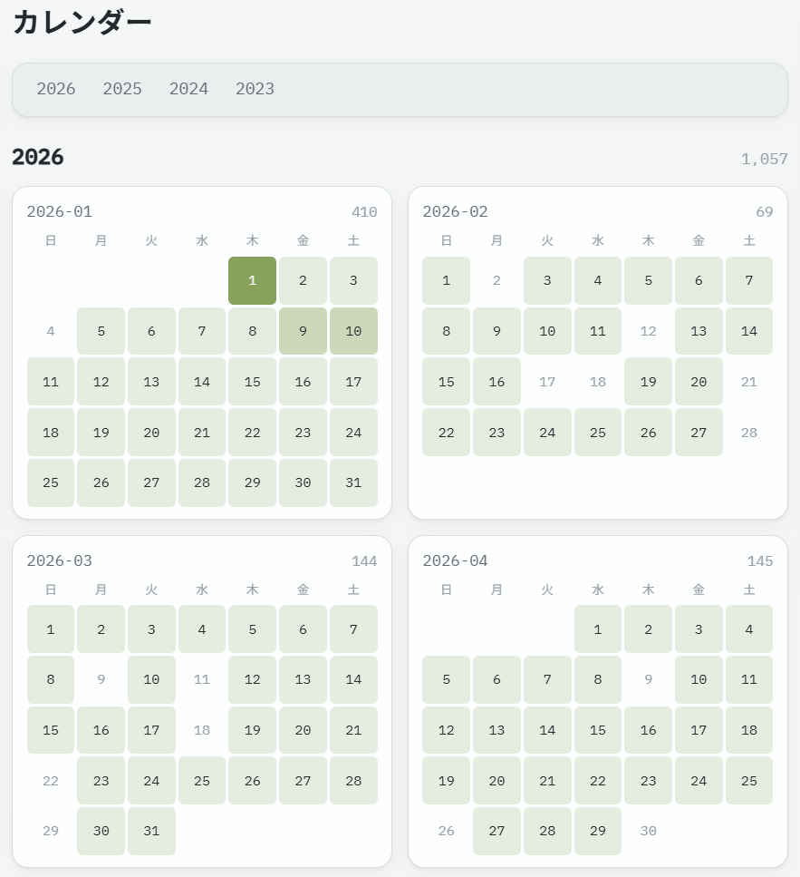 年の切り替えと複数月を表示したカレンダー
